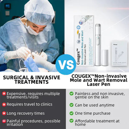 Xorita Wart Remover